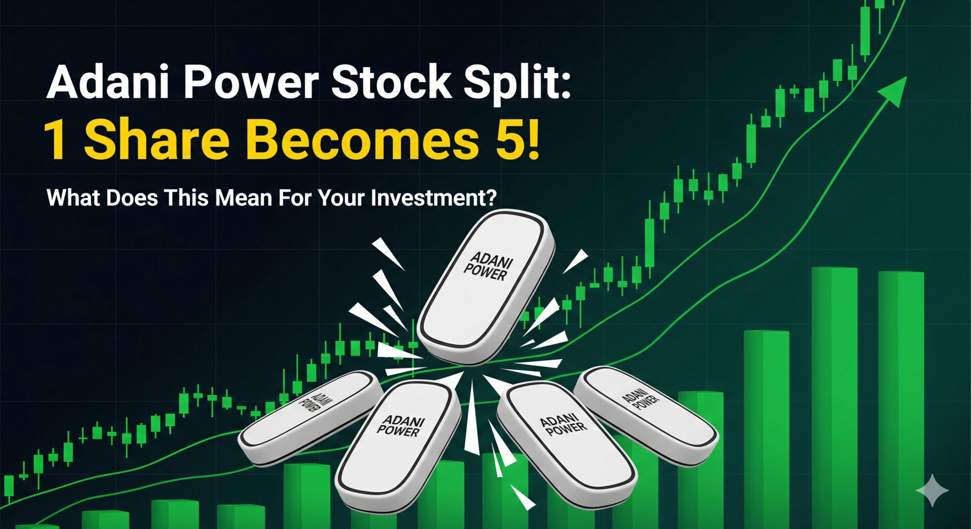 Adani Power Stock Split 2025