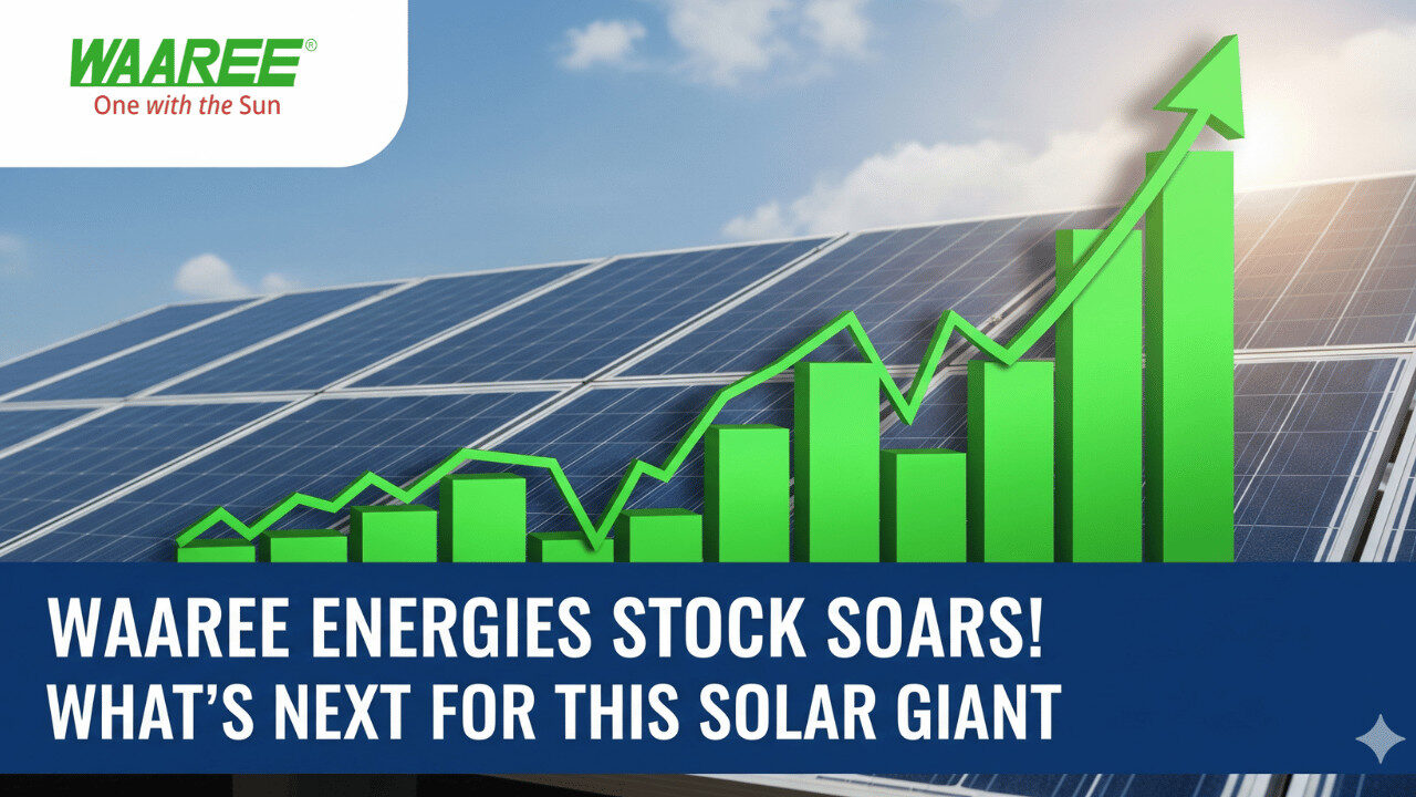waaree energies share price